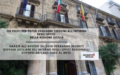 Tirocini presso la Regione Siciliana, 110 i posti riservati ai giovani siciliani con Stipendi da 1.600 € al mese – scadenza 24 luglio 2019