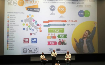 Giffoni, Agenzia Giovani: 100 presidi per Ang inRadio