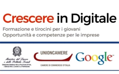 Crescere in Digitale: formazione e tirocini per giovani Neet. Alla scoperta del mondo del lavoro digitale con Anpal, Unioncamere e Google – webinar a Job&Orienta