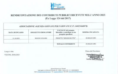 Rendicontazione contributi pubblici ricevuti nell’anno 2023