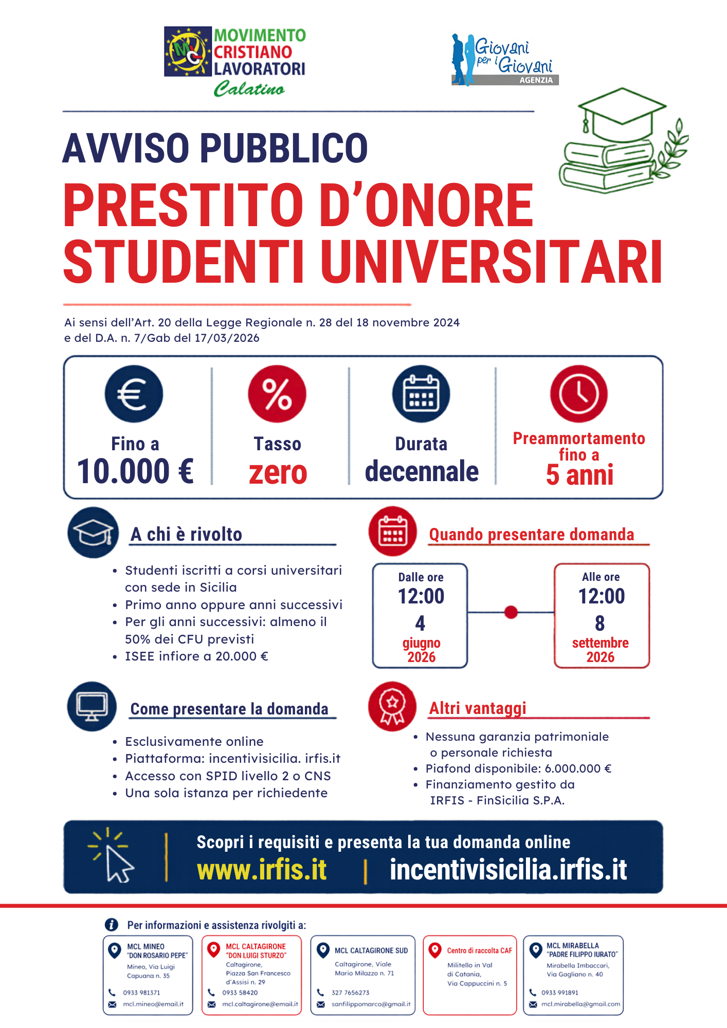 Prestito d’onore studenti universitari